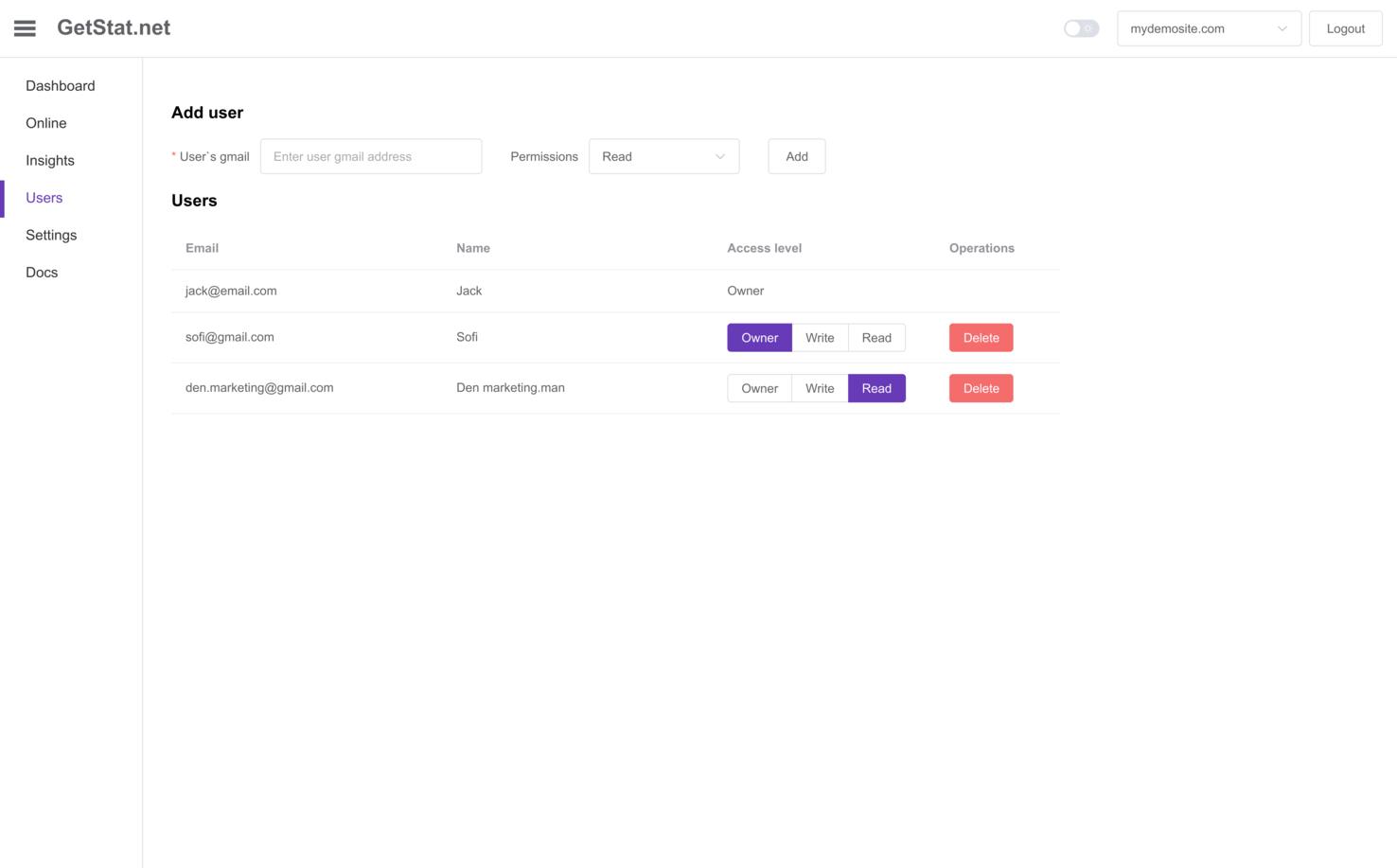 Realtime analytics for publishers